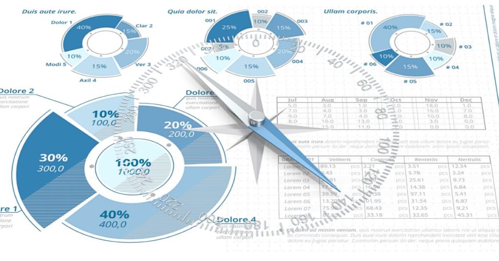 Forecasting Like It’s 1999